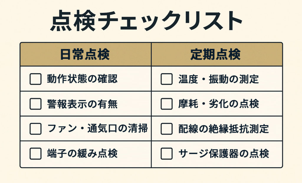 点検チェックリスト